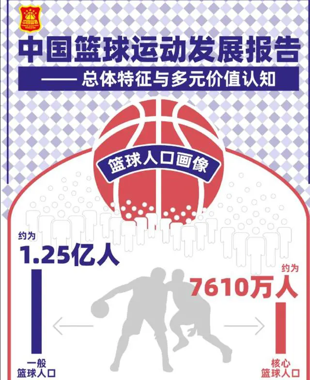 义务篮球训练的最佳实践方案_0